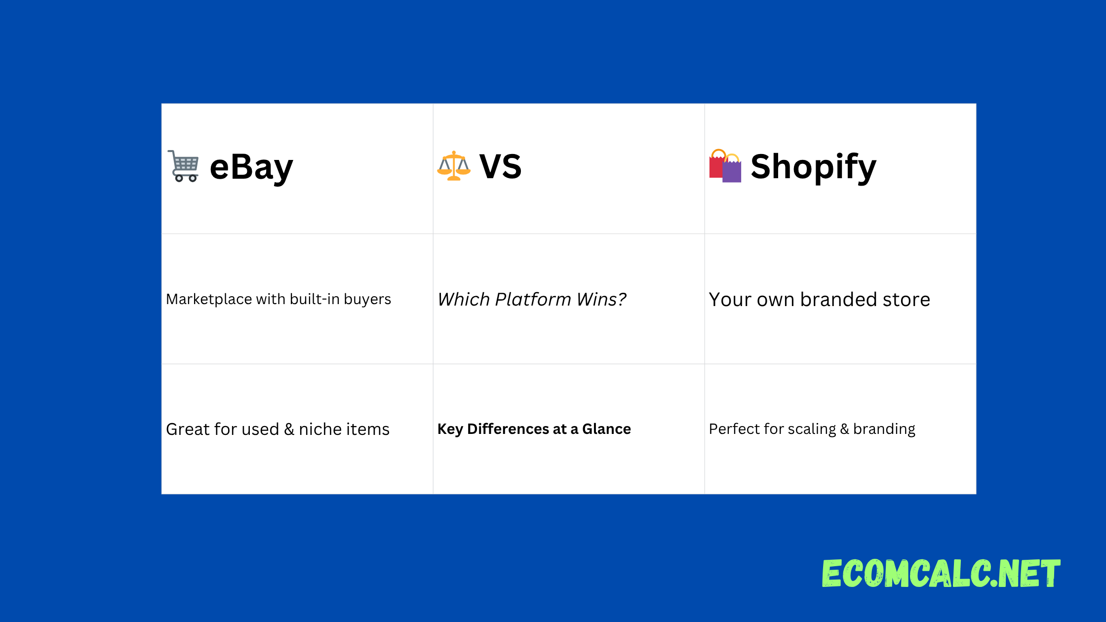 ebay-vs-shopify